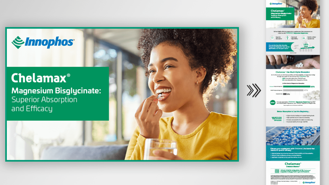 Preview of Chelamax Absorption Infographic