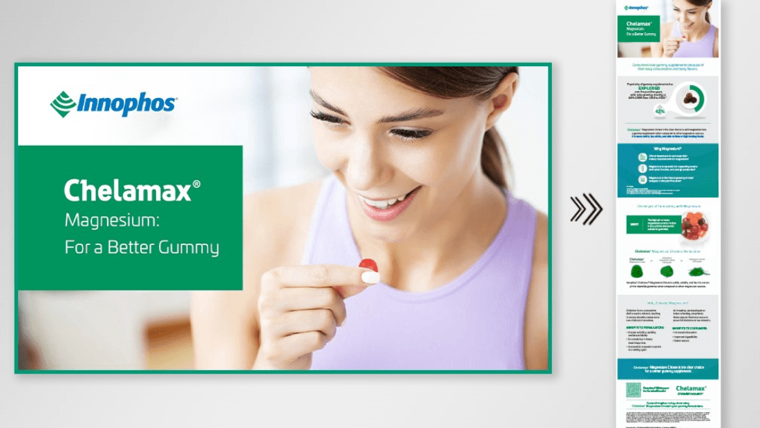 Preview of Chelamax Gummy Infographic